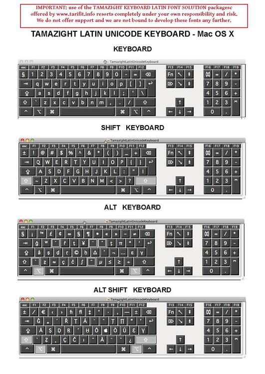 keyboards
